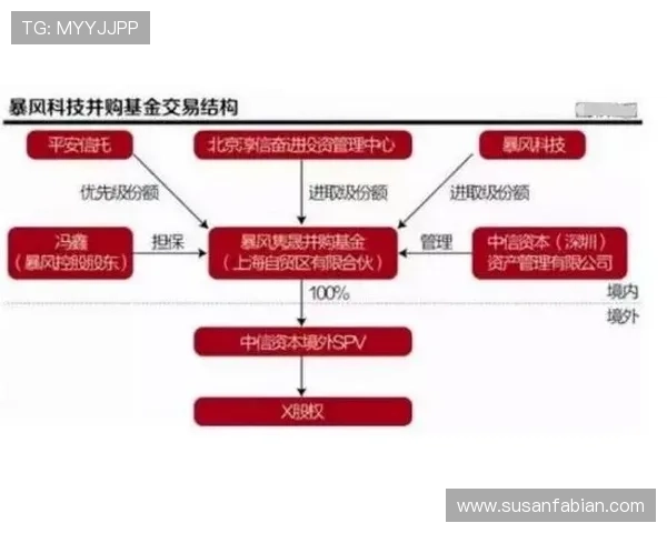 全面解析AG厅总部会员登录界面功能,提升您的登录效率和账号安全感
