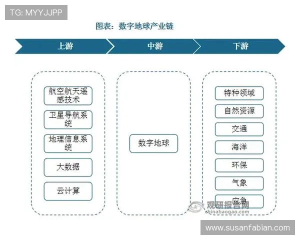 深入探讨PA登陆官网的功能和服务内容分析