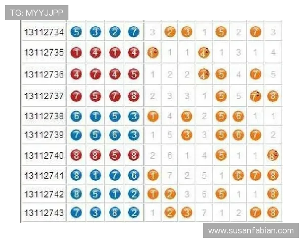 全面解读AG滚球盘的赔率变化趋势与投注策略指南