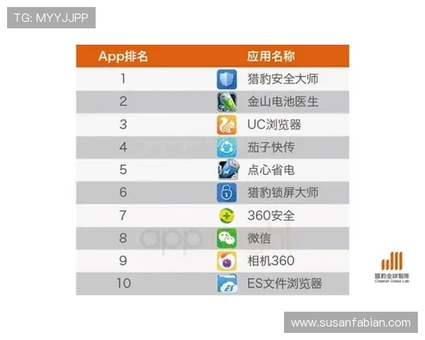 ag百家乐app常见问题解答与客服支持指南帮助新手快速上手游戏流程