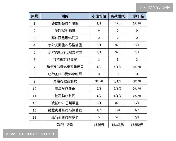 如何选择适合自己的AG体育网站投注策略实现收益最大化